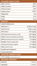 1KG PERRO Wołowina z Batatami dla małych ras 1 kg SUCHA KARMA