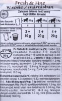 SHEBA MINI FRESH CUSINE ASTE OF TOKYO KOT 6X50G