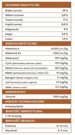 SUCHA KARMA PERRO Indyk z batatami 12kg rasy średnie i duże BEZZBOŻOWA KAR