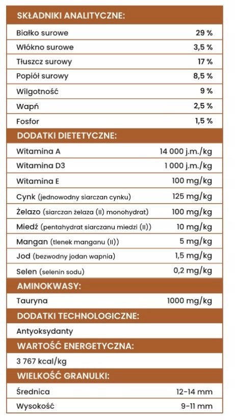PERRO Indyk z batatami dla dorosłych psów średnich i dużych ras 1kg