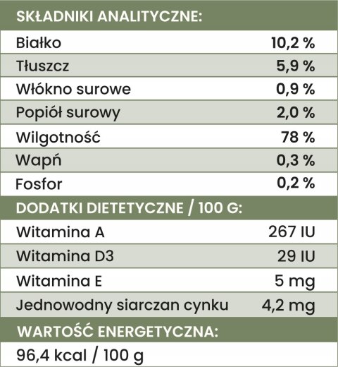 Perro JUNIOR Jagnięcina z cukinią 400g dla szczeniąt