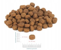 SUCHA KARMA PERRO Indyk z batatami 12kg rasy średnie i duże BEZZBOŻOWA KAR