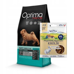 Optimanova Puppy Digestive RABBIT 2kg KARMA dla szczeniaka alergika KRÓLIK